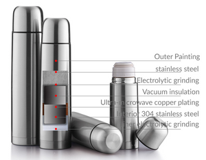 Double Wall Stainless Steel Thermal Travel Vacuum Flask